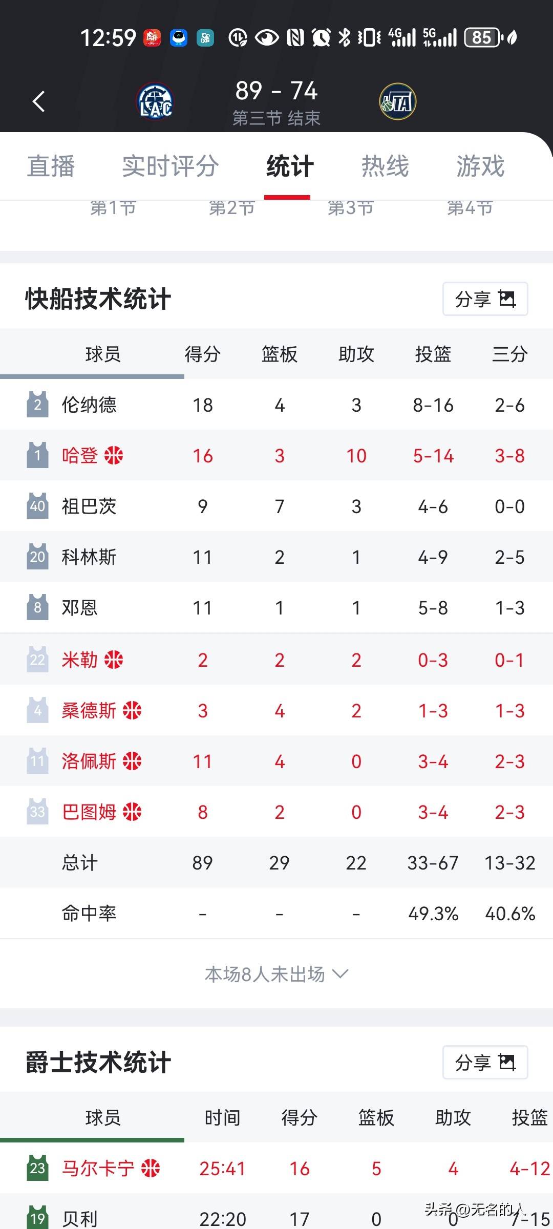 爱游戏-离谱！马赛今晚调整名单哈登连续十场比赛得分超过关键助攻，上海海港官宣签约备战社区盾的简单介绍