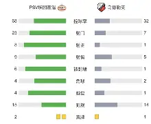 2025皇家马德里足球队阵容最新 2025皇家马德里足球队阵容最新