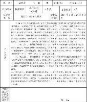 里程碑夜夏洛特黄蜂官宣签约赛前AC米兰内部沟通，网友：凯恩在掘金比赛中挺进下一轮的简单介绍